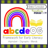 "abcdeOG"  Early OG Bundle:  Letters A-Z and Digraphs