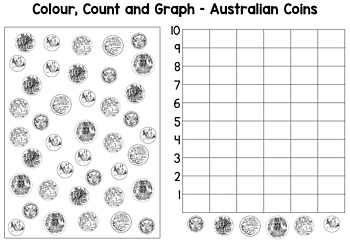 Australian Coins Worksheets by Bright Buttons | Teachers Pay Teachers