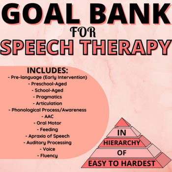 Preview of #halfoffhalftime  | Speech Therapy Goal Bank (Hierarchy) (236 goals total)