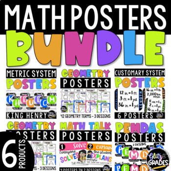 Preview of 5th Grade Math Posters Geometry and Measurement Posters BUNDLE