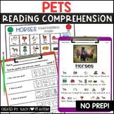 Pets Reading Comprehension with Visuals for Special Education