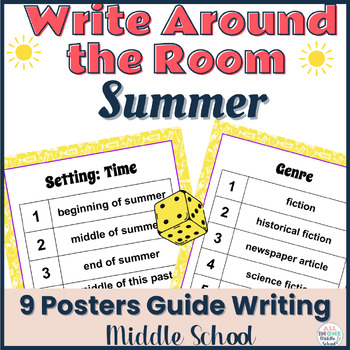 Preview of #catch24 Summer School Write the Room Writing Activity for Middle School