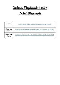 Preview of /ch/ Digraph Flipbook Links