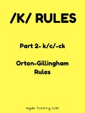 Orton-Gillingham Spelling Rule Activity Packet: /K/ Rules Part 2