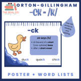 -ck Spelling Rule Poster + Wordlist