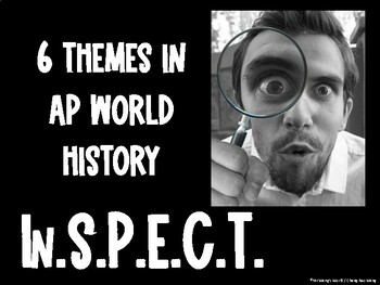 Preview of (customizable PPT) Themes of AP World History or any world history - INSPECT