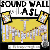Sound Wall with Mouth Pictures | American Sign Language