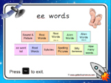The 'ee' Phonics PowerPoint