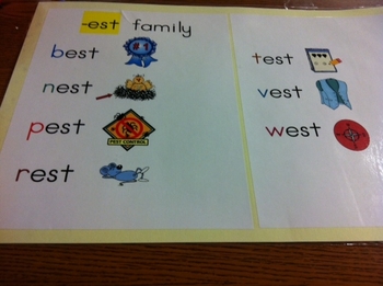 Preview of -est Word Family Poster