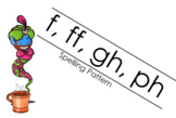 'f' Spelling Pattern