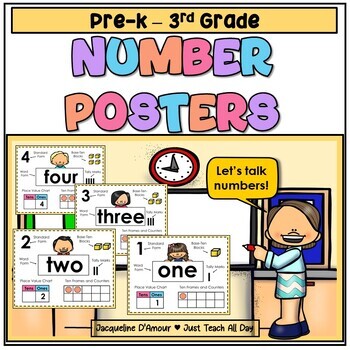 Preview of Number Posters 1 - 10: Ten Frames, Standard, Word, Base-Ten Blocks, Place Value