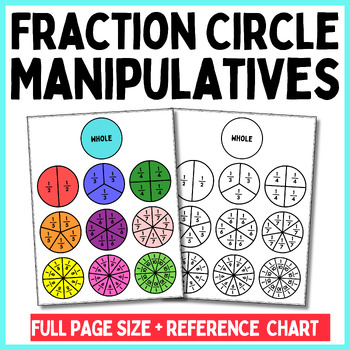 Preview of ❤️fraction centers 3rd grade Fraction Circle Manipulatives fraction anchor chart