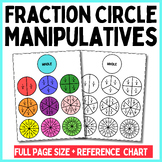 ❤️fraction centers 3rd grade Fraction Circle Manipulatives