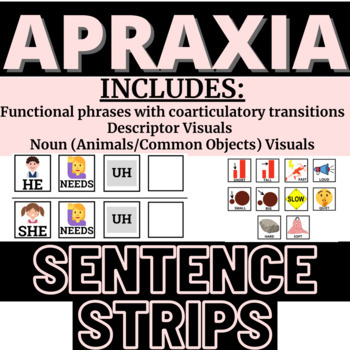 Preview of #touchdown2024 | Apraxia Sentence Strips | Speech Therapy