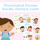 Phonological Processes:  Minimal Pairs BUNDLE