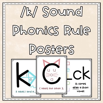 Preview of /k/ Sound Phonics Rules Posters- C, K, or CK Spelling