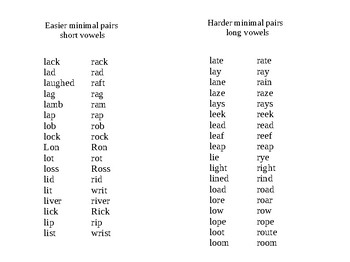 pronunciation sentences