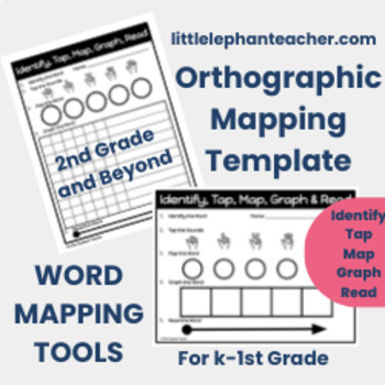 Preview of Orthographic Mapping Mats Template Connecting Phoneme to Graphemes Word Mapping