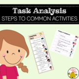 Task Analysis: Steps to Activities in the ESE Class