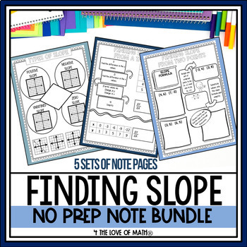 Preview of Slope Guided Notes Bundle: Finding Slope from a Graph, Table, 2 Points