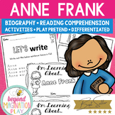 Anne Frank Activities and Biography | Who Was Anne Frank