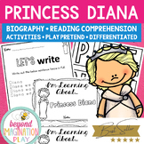 Princess Diana Activities and Biography