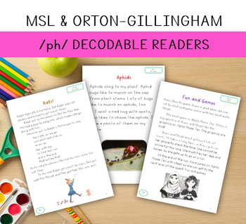 Preview of 'ph' Digraph Decodable 'Echo Readers' - MSL and Orton-Gillingham Stories