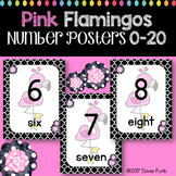 Flamingo Classroom Decor Number Posters 0-20