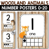 Woodland FOREST Animals Classroom Theme Decor Number Posters 0-20
