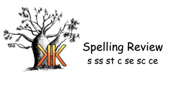 Preview of /s/ Spelling Daily Review/Warm Up -s ss st c se sc ce- Editable!
