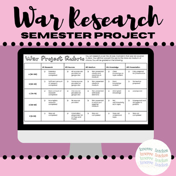 Preview of *semester/unit project* War Research Project