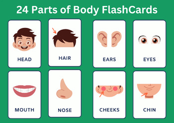 Preview of ♥ set of 24 Body Parts FlashCards ♥
