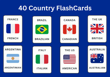 Preview of ♥ set of 40 Country name and flag FlashCards ♥