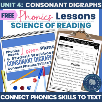 Preview of Consonant Digraphs Phonics Lesson Plan, Activities & Intervention Older Students