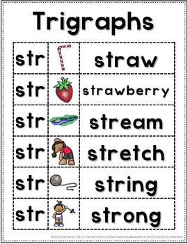 Str Trigraph Anchor Chart Practice Click File Print By Oh So Random