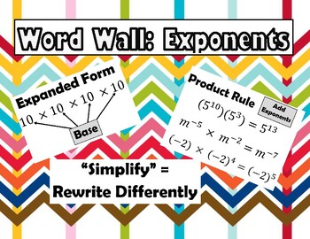 Preview of 8th Math Word Wall: Exponents