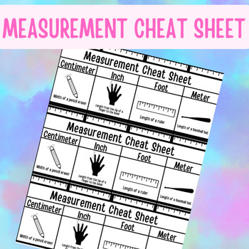 Preview of Measurement Visual Cheat Sheet