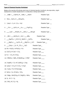 types of chemical reactions synthesis and decomposition worksheet