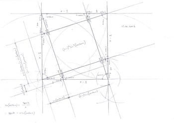 Preview of (x-1)²sin²(arctanx) built geometrically
