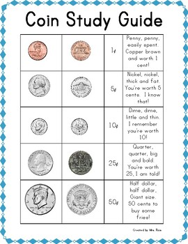 Coin Study Guide