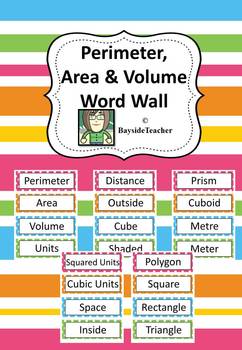 FREE Perimeter, Area & Volume Word Wall - 20 words
