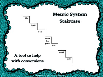 Metric System Staircase