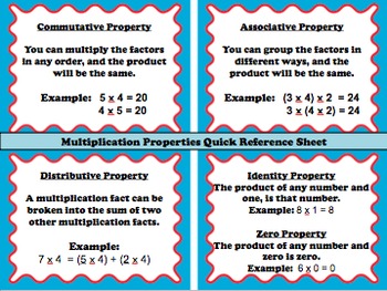 Multiplication Properties Quick Reference Sheet - FREE