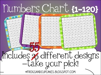 Numbers Chart to 120