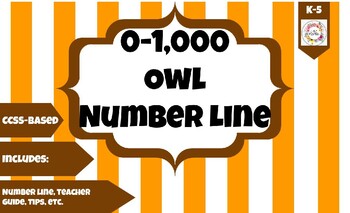 Preview of 0-1,000 Number Line- Rainbow Owls