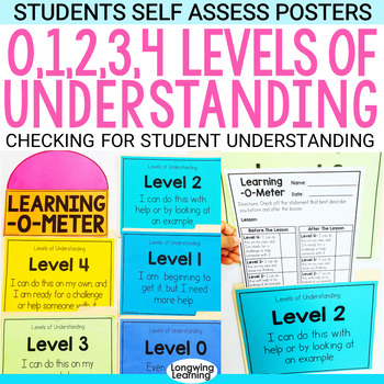 Preview of Levels of Understanding Student Self Assessment 0,1,2,3,4 Posters Quick Check In