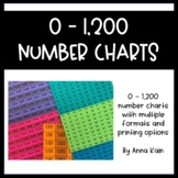 0 - 1,200 Number Charts