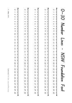 Preview of 0-10, 0-20, 0-30 Number Lines - NSW Foundation Font
