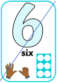 0-10 Number Posters with counting fingers and numicon