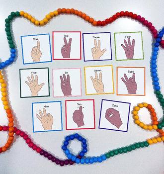 Preview of 0-10 Sign Language Counting Flashcards, Left & Right, ASL, Sign Language